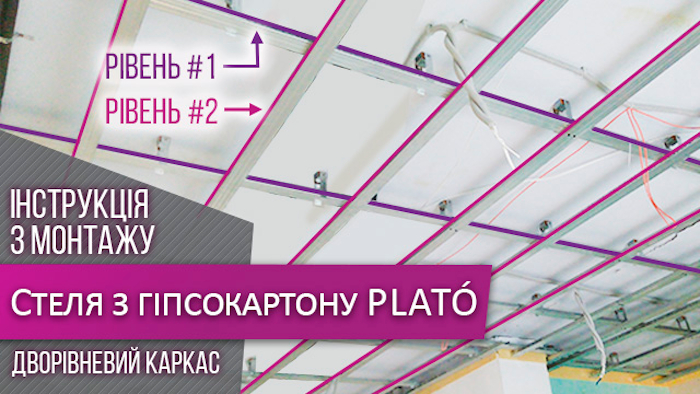 Як зробити стелю з гіпсокартону на дворівневому каркасі?